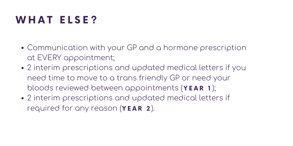 Flyer explaining Monthly Payments for Hormone Patients